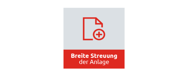 Breite Streuung der Anlage